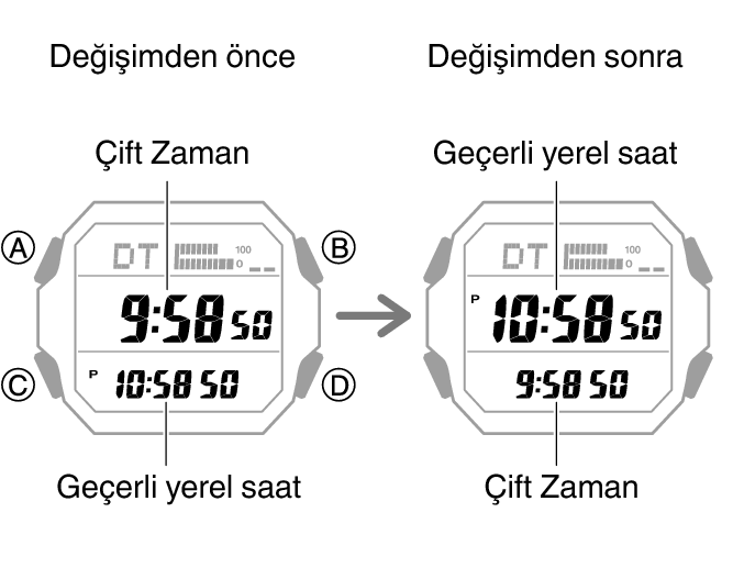 3552_fl_HT_DT_change