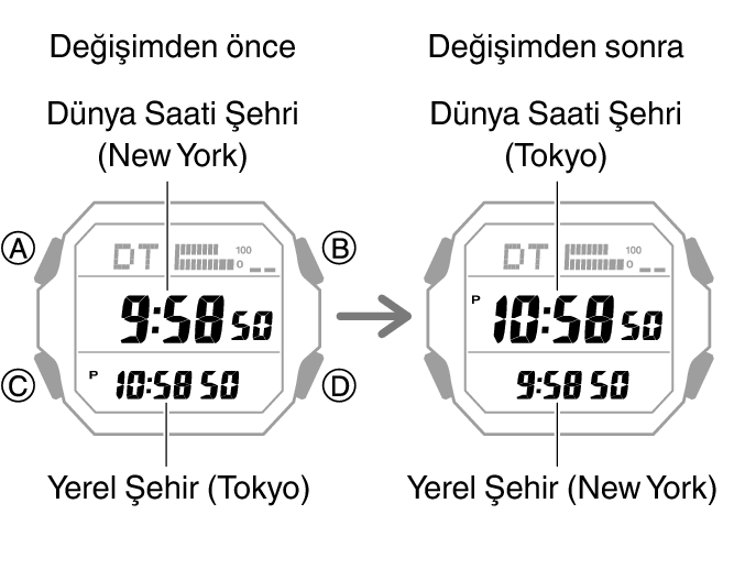 3552_fl_NY_TYO_change