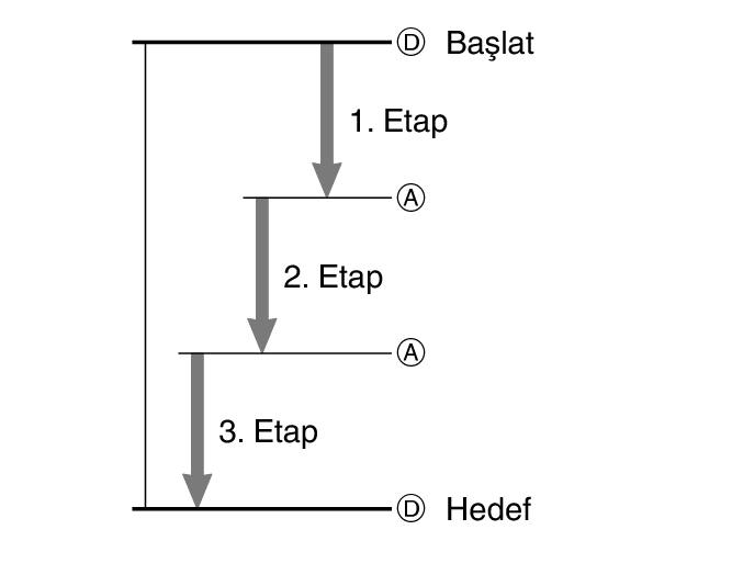 fl_stw_lap_DAAD_60per