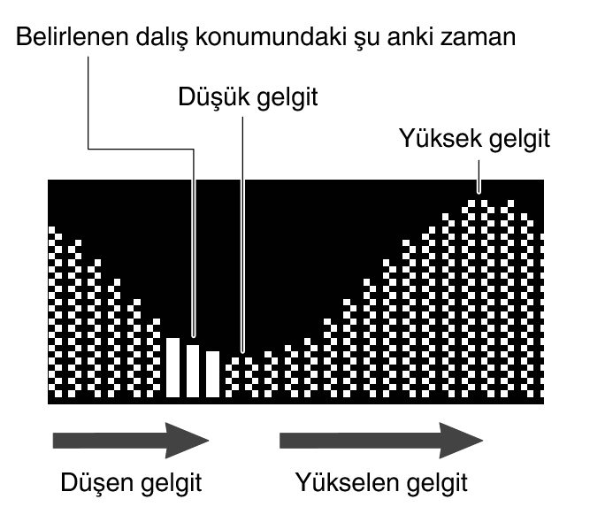 3554_TideGraph_expansion