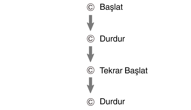 fl_stw_C_btn_sstrsst