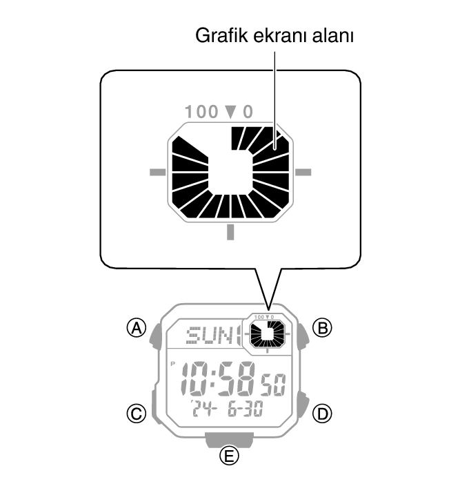 3564_05_graphic_Intro