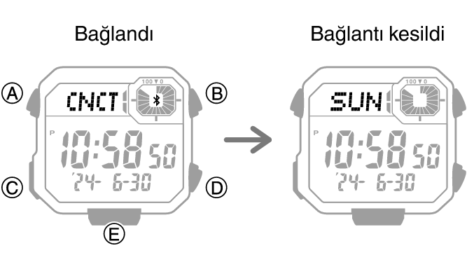 3564_fl_BLE_disconect