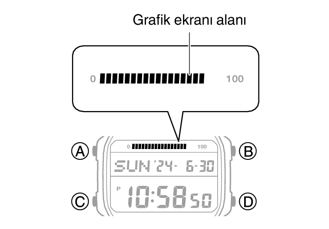 3565_05_graphic_Intro