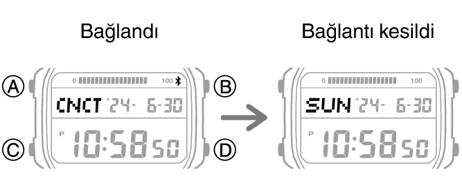 3565_fl_BLE_disconect