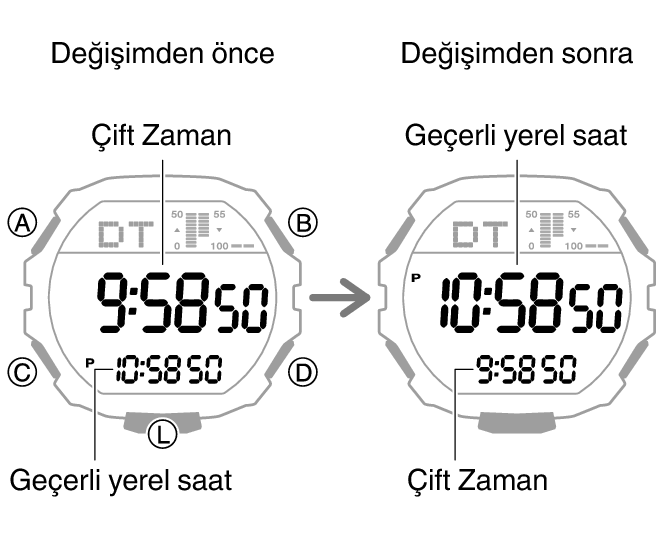 3567_fl_HT_DT_change