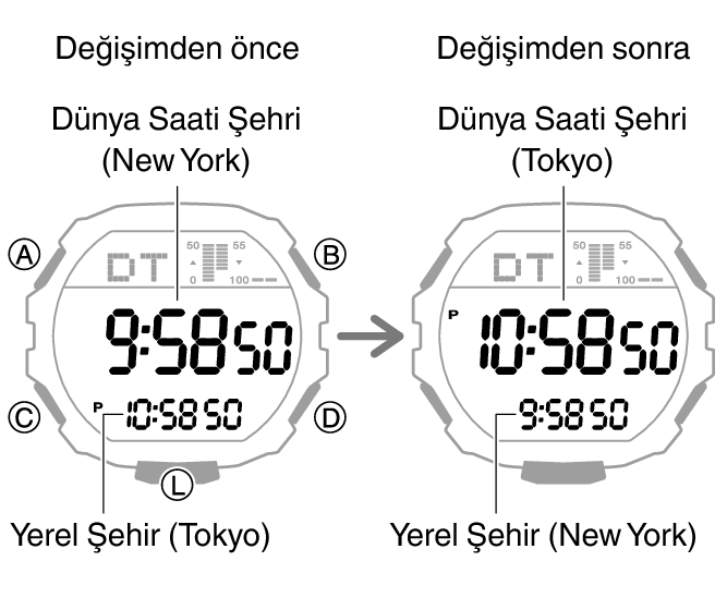 3567_fl_NY_TYO_change