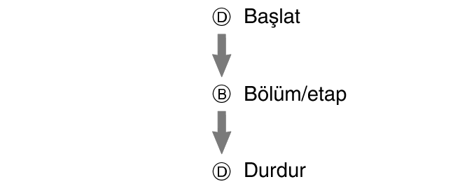 pr6N_fl_stw_SPL_LAP_btn_DBD_str_sp_stp_60per