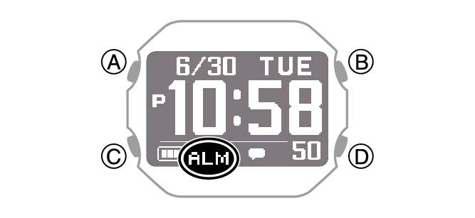 3577_064_ALM