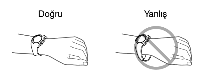 Band_YES_NO
