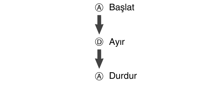 pr6N_fl_stw_ADA_btn_str_sp_stp