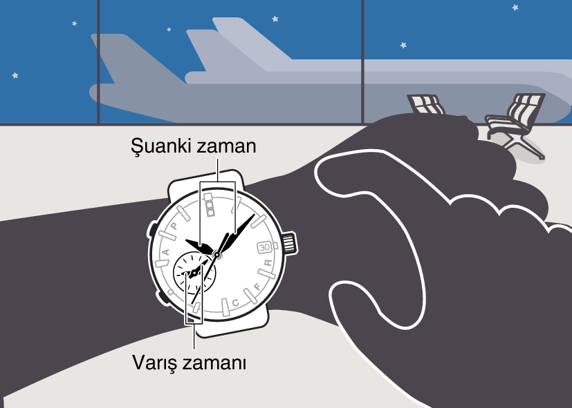 5459_img_Boarding_women