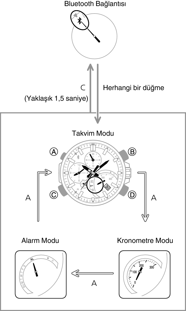 eqb501_ope_fl_1_5sec