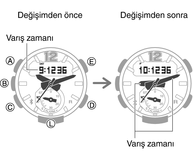 5536_fl_NY_TYO_change