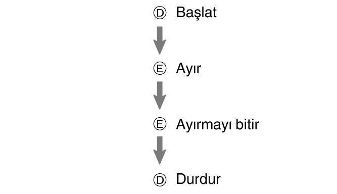 fl_stw_DEED_btn_sspsprest