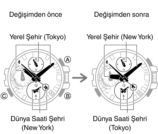 5544_fl_TYO_NYC_change_caps