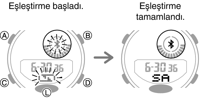5554_fl_BLE_cone_pairing