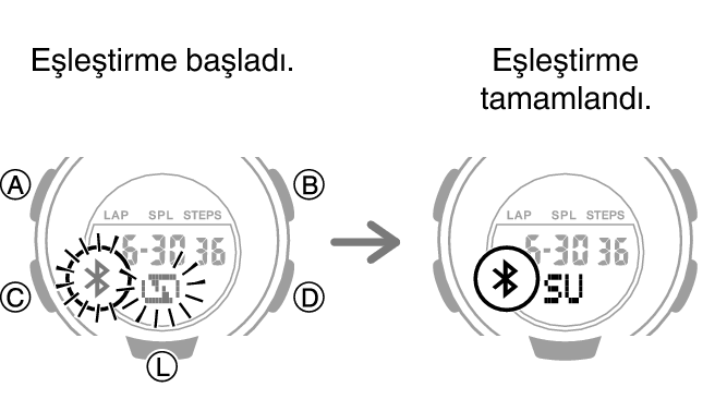 5556_fl_BLE_cone_pairing