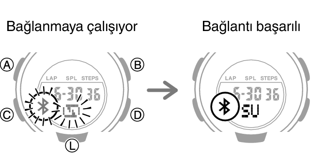 5556_fl_BLE_cone_start_after