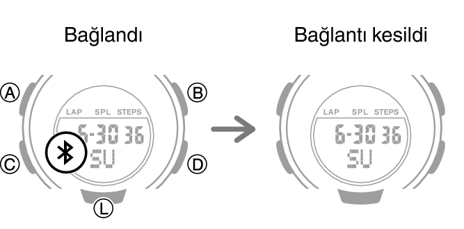 5556_fl_BLE_disconnect