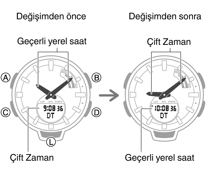 5556_fl_HT_DT_change