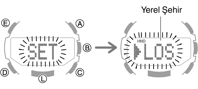 5602_fl_SET_HT_LOS_caps_comon