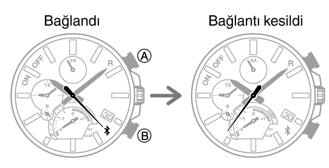 5604_fl_BLE_disconect