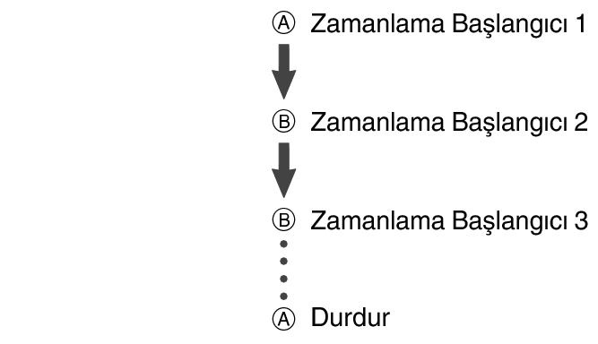 fl_stw_ABBA_btn_str_stp_5604