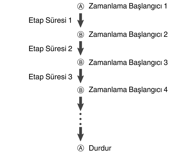 fl_stw_ABBB_A_btn_str_lap_st_5604