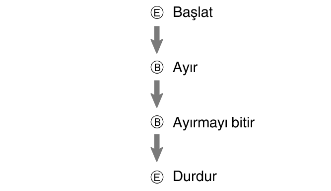 fl_stw_EBBE_btn_sspsprest