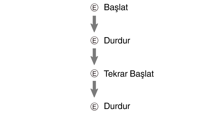 fl_stw_E_btn_sstrsst