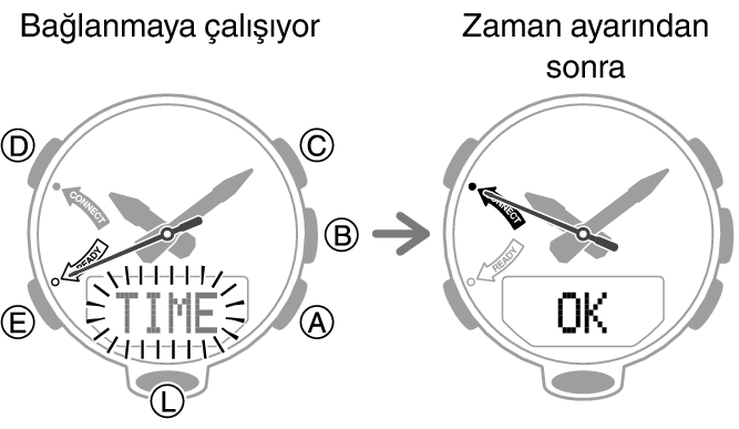 5635_98_fl_MobileLink