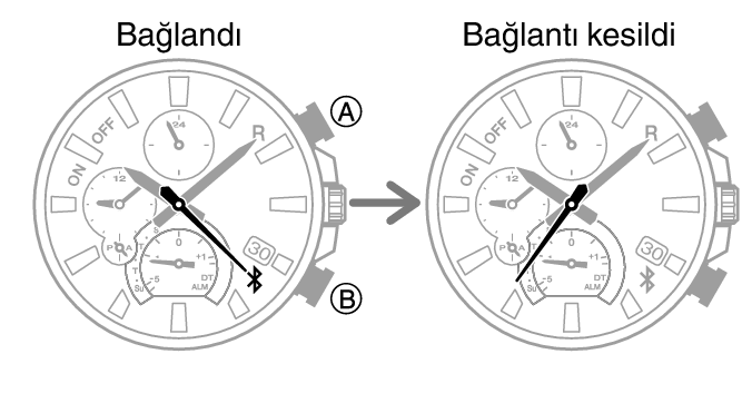 5639_fl_BLE_disconect