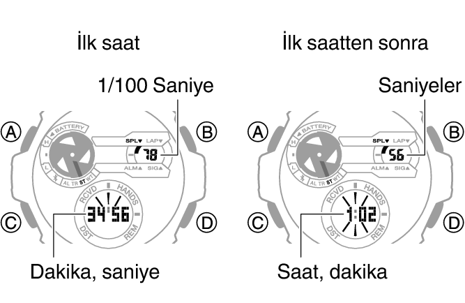 5657_27_28_ST_LAP_comon