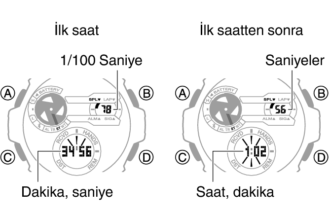 5657_54_55_ST_SPL_comon