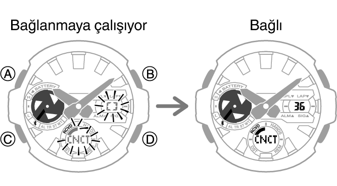 5657_fl_BLEcnct_Start_Finish