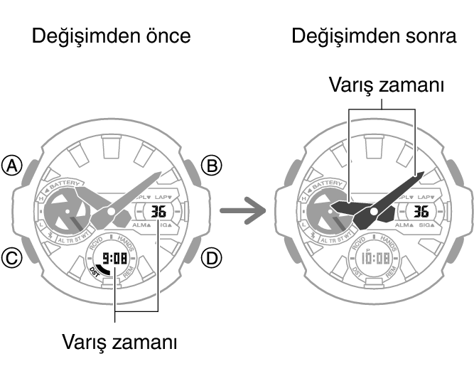 5657_fl_NY_TYO_change