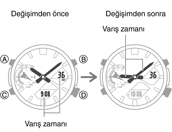 5658_fl_NY_TYO_change