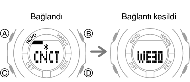 5659_fl_BLE_disconect