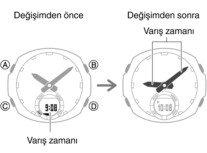 5659_fl_NY_TYO_change