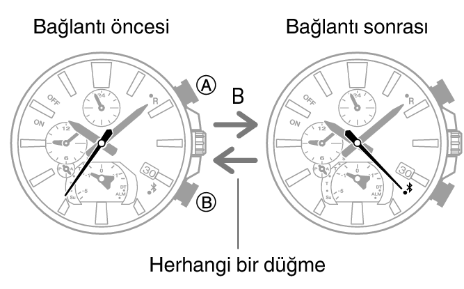 5666_04_fl_BLE_connect