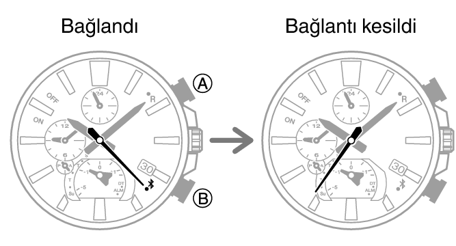 5666_fl_BLE_disconnect