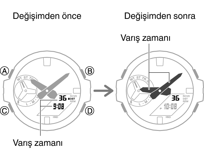 5684_32_fl_NY_TYO_change