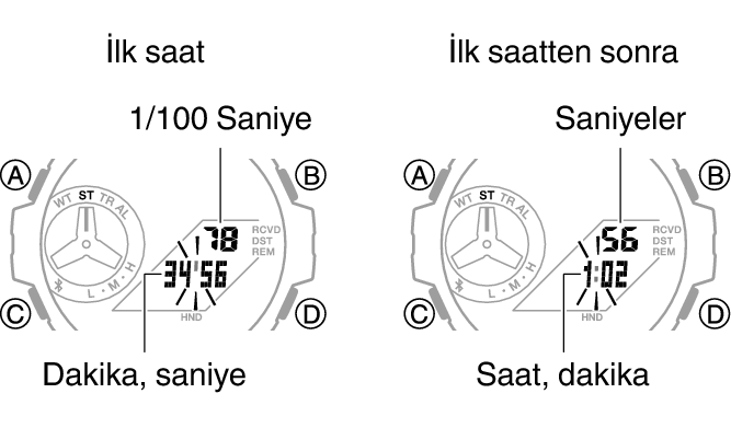 5684_33_34_ST_SPL_comon