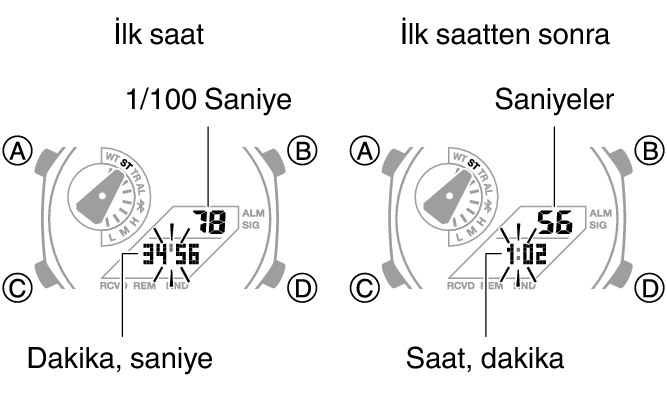 5689_36_37_ST_SPL_comon