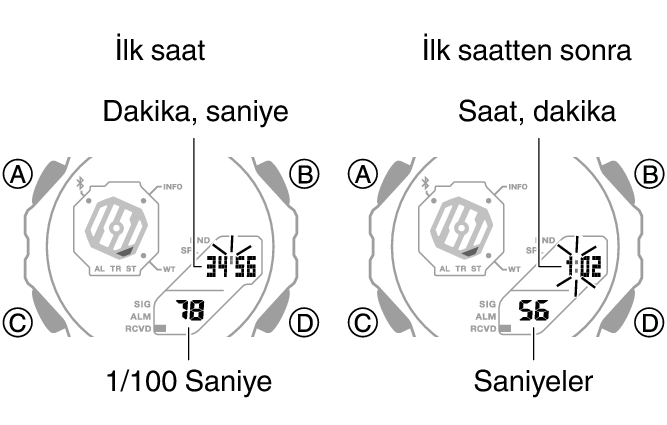 5690_32_33_ST_SPL_comon