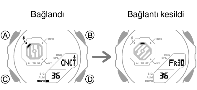 5690_fl_BLE_disconect