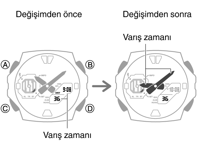 5690_fl_NY_TYO_change