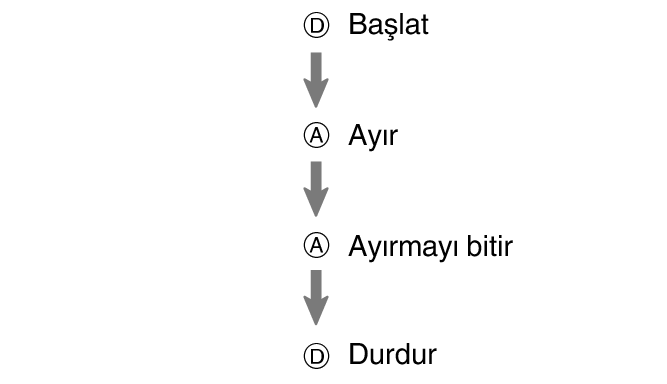 pr6N_fl_stw_DAAD_btn_sspsprest