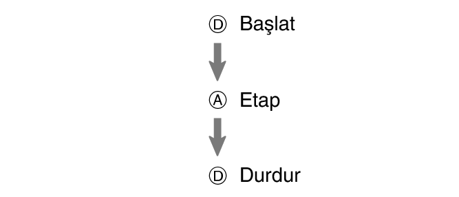 fl_stw_DAD_btn_sta_ra_stp_60per